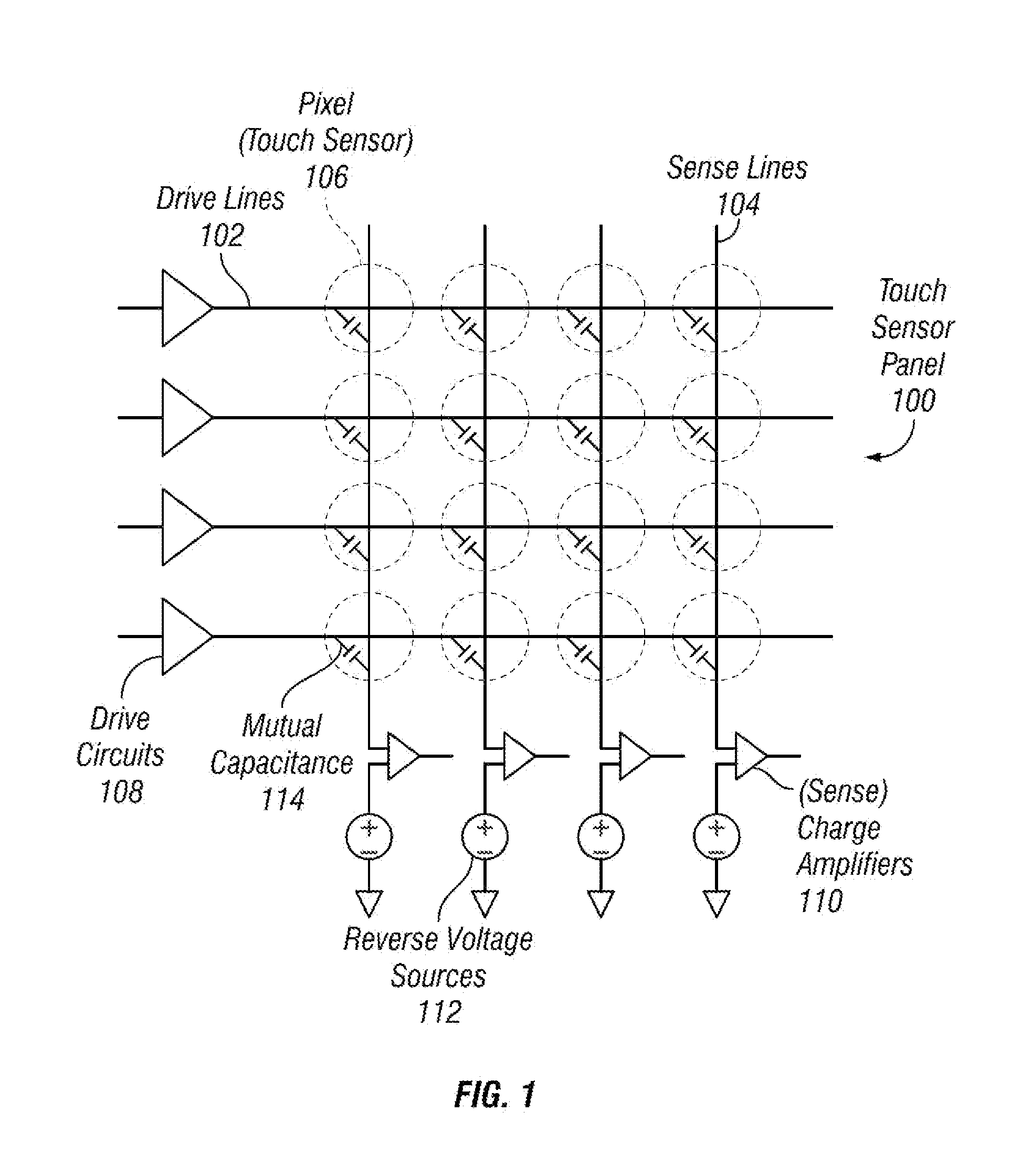 Touch Sensor Back Plane Ground Connection