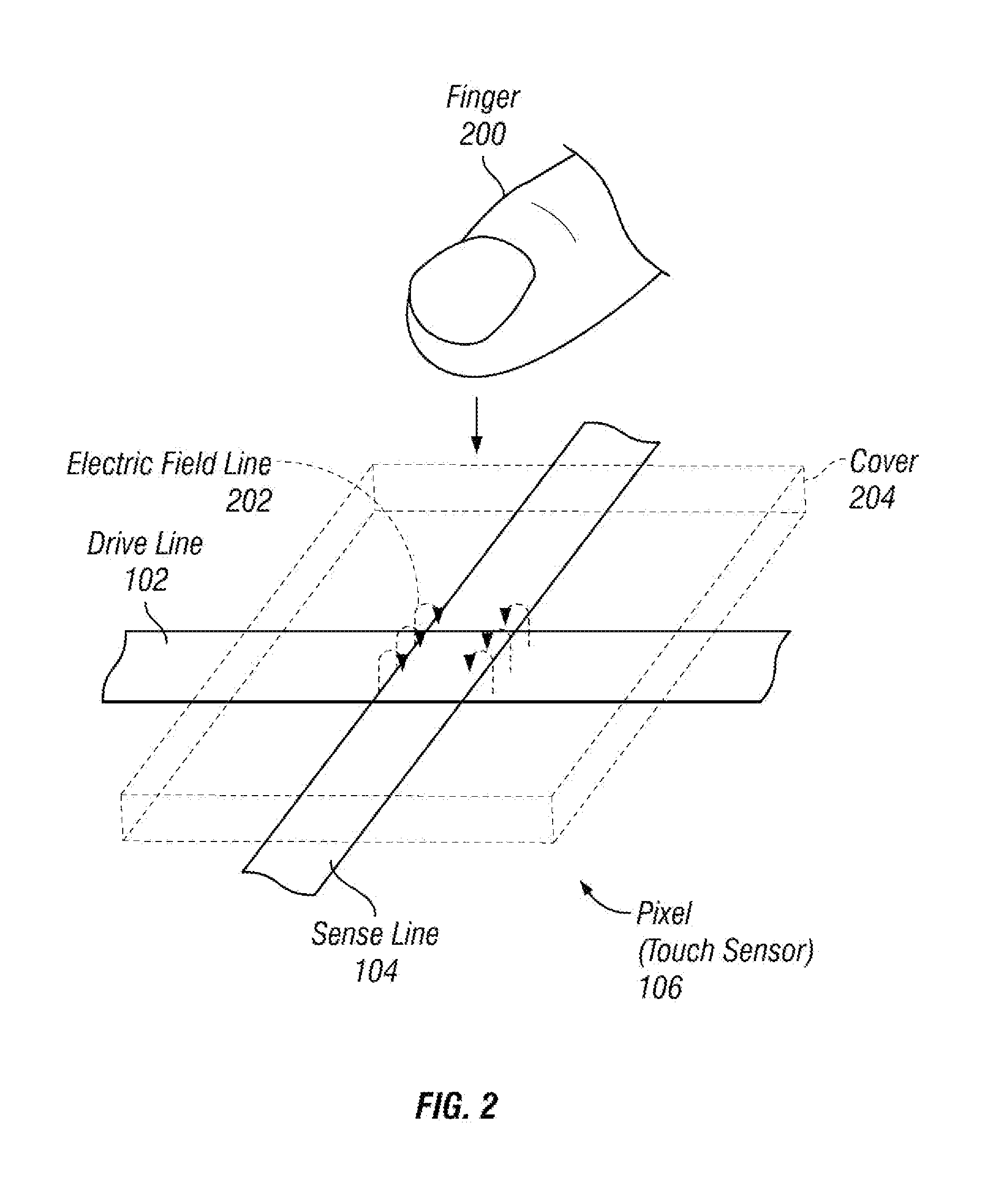 Touch Sensor Back Plane Ground Connection