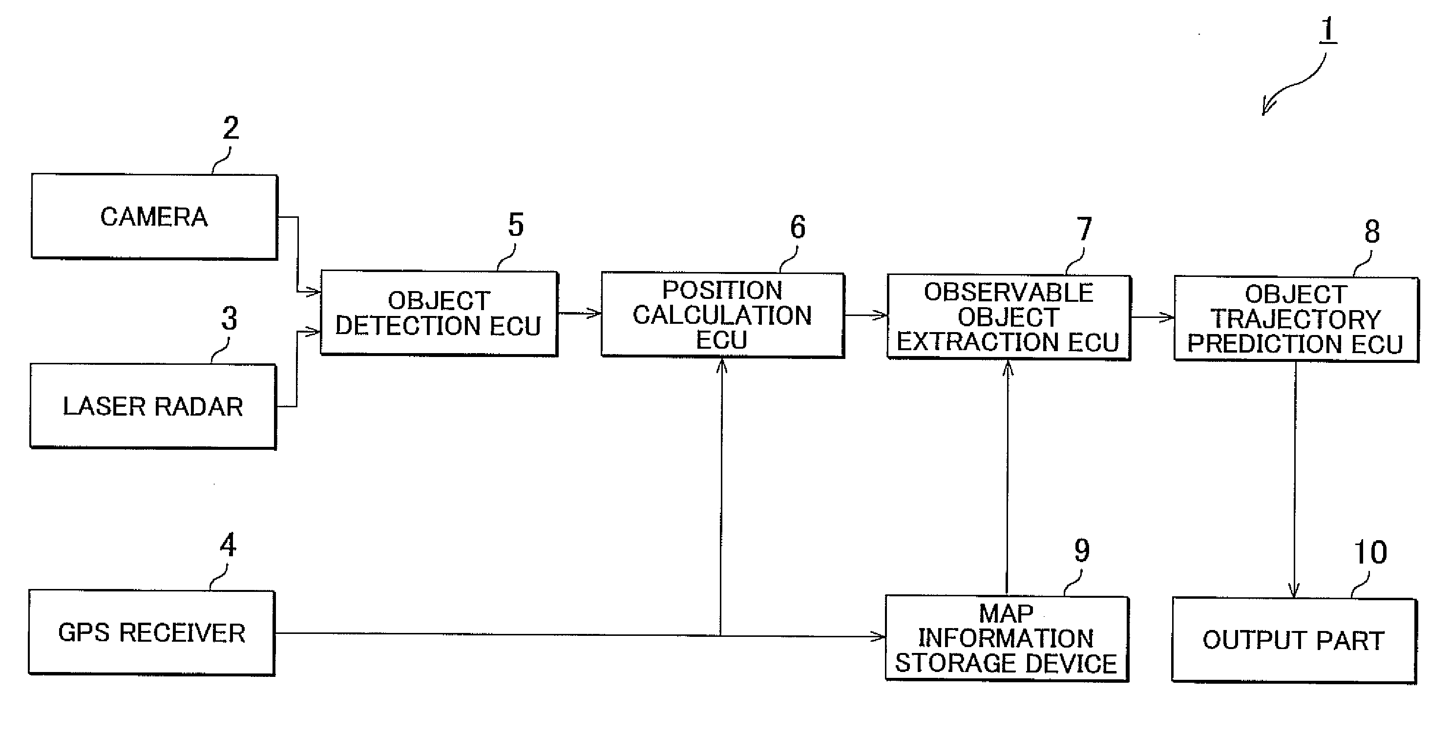 Moving object trajectory estimating device