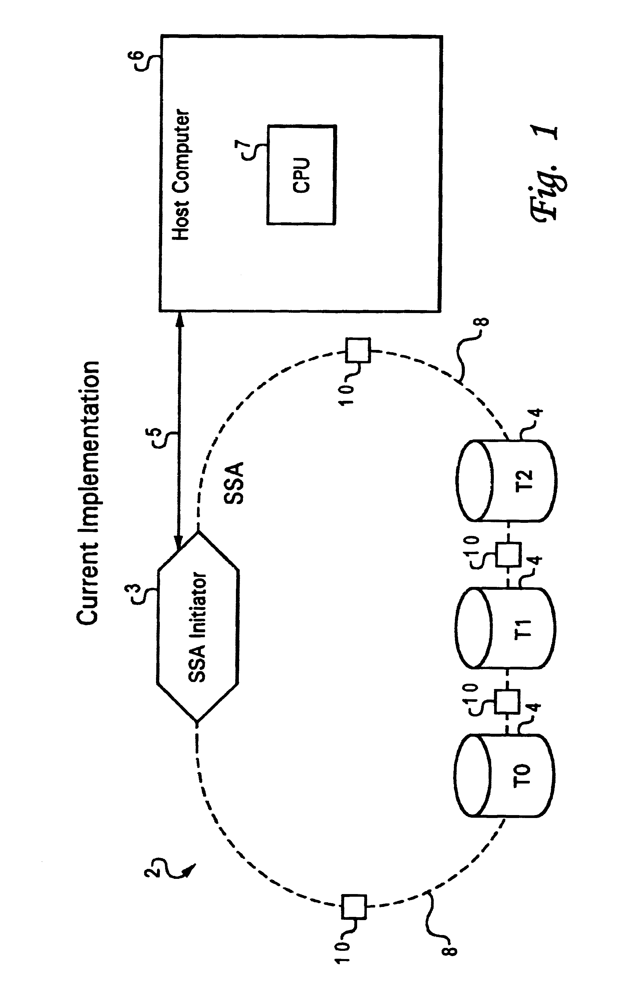 Glitcher system and method for interfaced or linked architectures