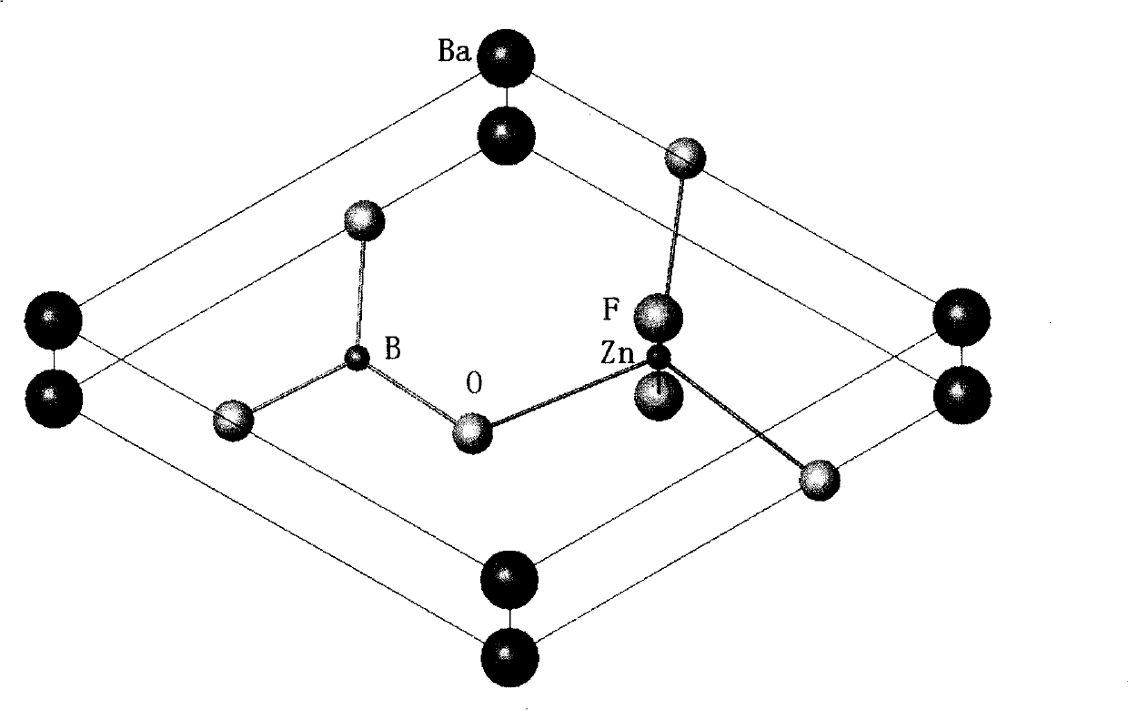 BaMgBO3F non-linear optical crystal, preparation method and applications thereof