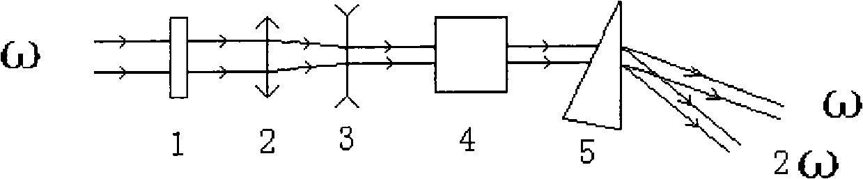 BaMgBO3F non-linear optical crystal, preparation method and applications thereof