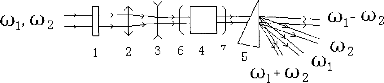 BaMgBO3F non-linear optical crystal, preparation method and applications thereof