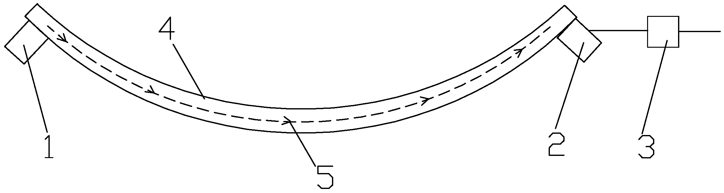 Conveyor rubber belt longitudinal tearing detecting system and detecting method based on ultrasonic waves