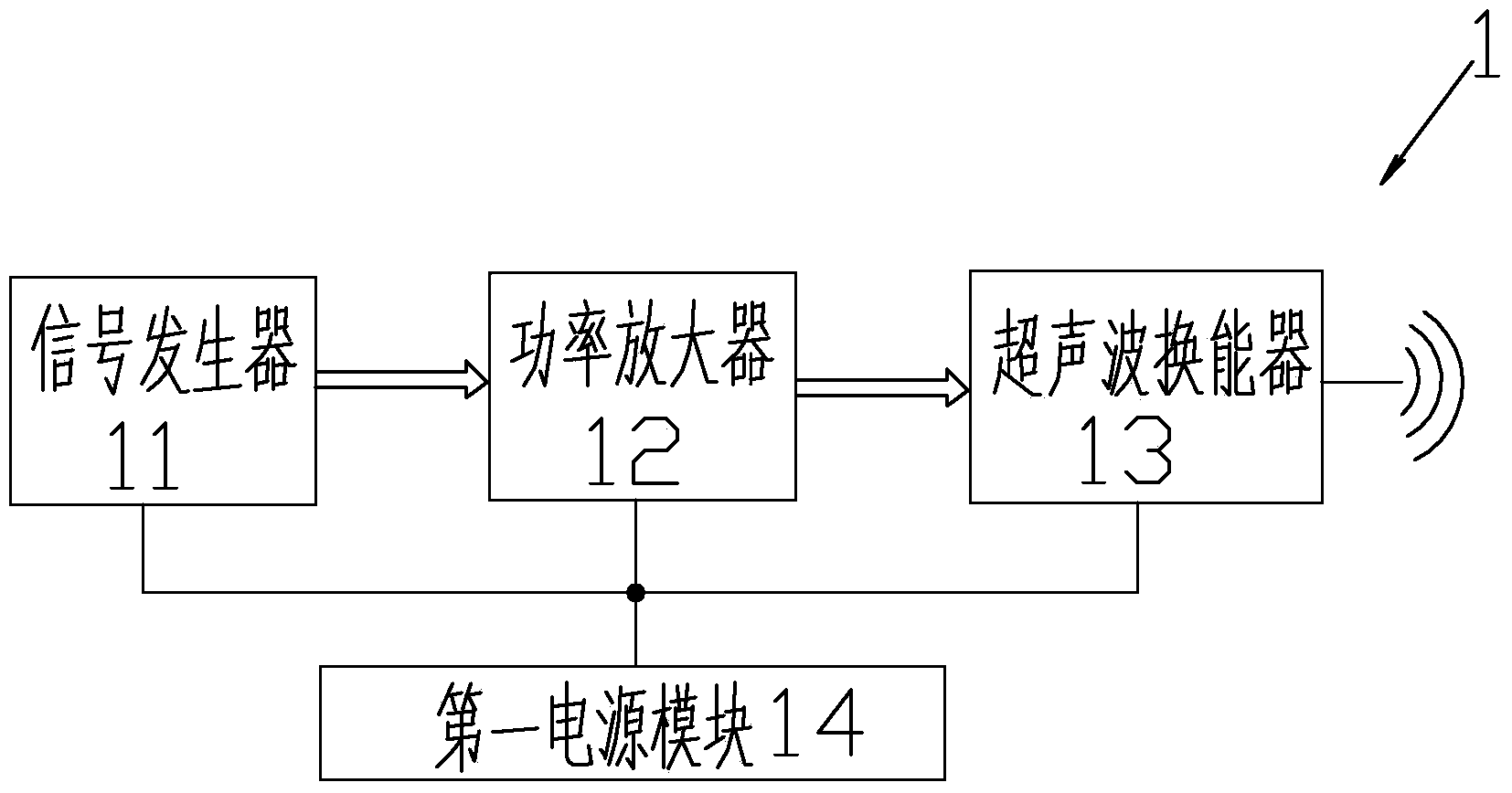 Conveyor rubber belt longitudinal tearing detecting system and detecting method based on ultrasonic waves