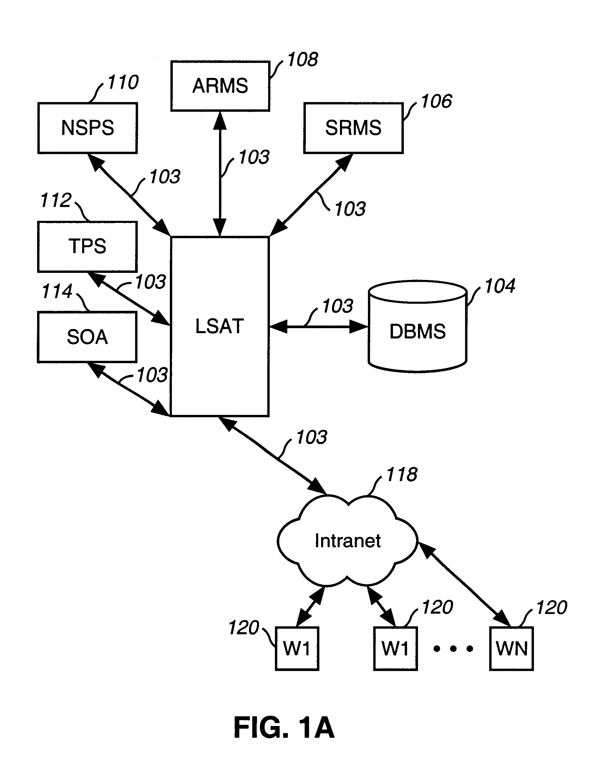 System and method for processing and tracking telecommunications service orders