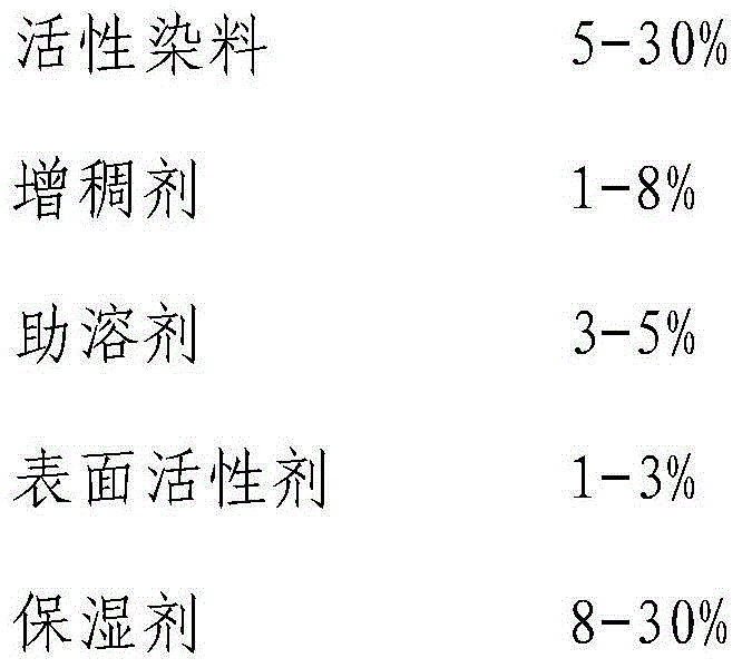 Four color separation printing dye-based ink formula, preparation and application method thereof