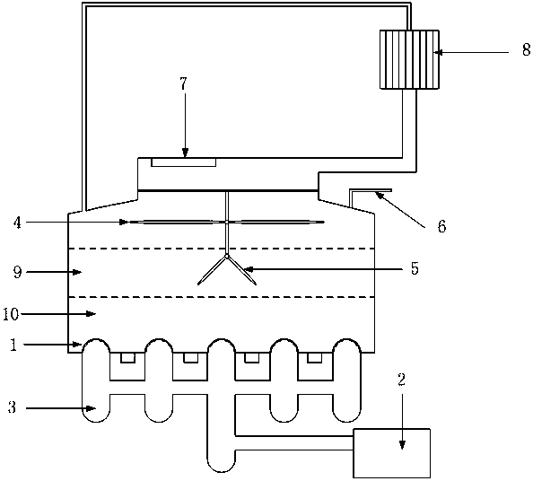 Organic garbage treatment method and organic garbage disposal tank