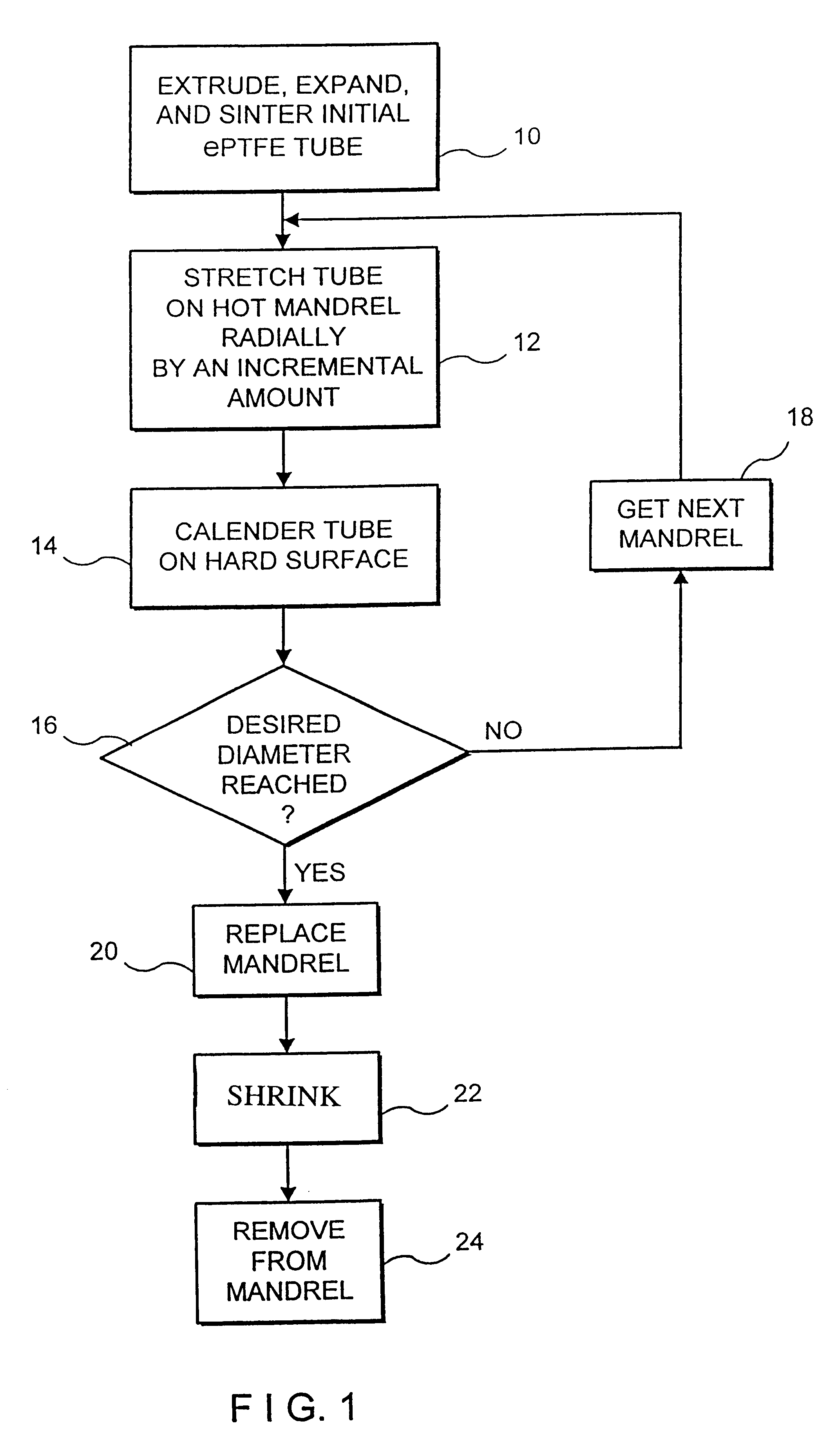 Balloon-assisted intraluminal stent graft