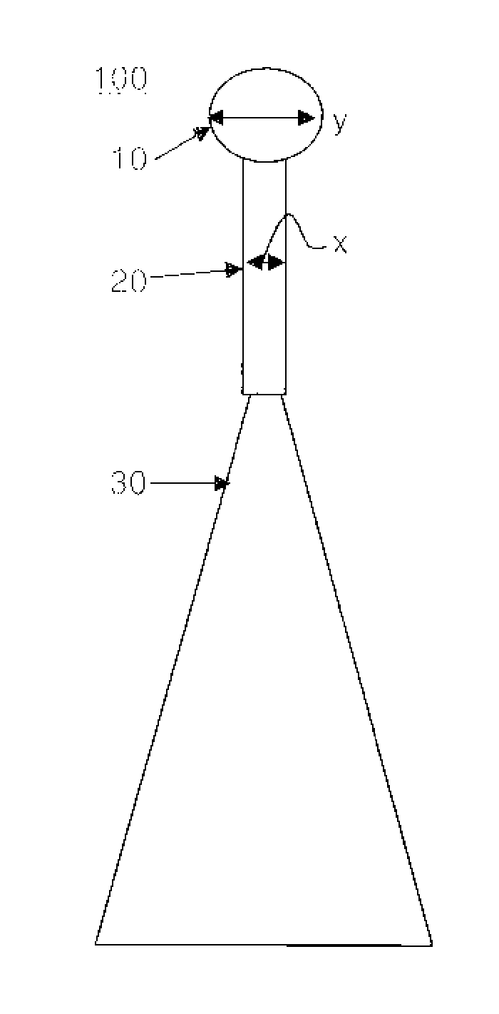 Spm nanoprobes and the preparation method thereof