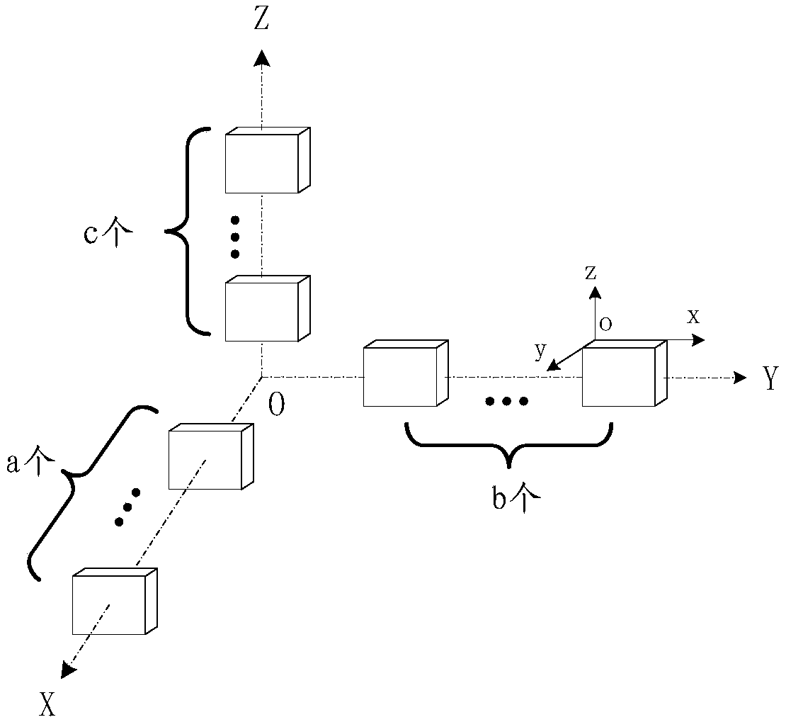 Attitude angle calculating and positioning method and fusion sensor thereof