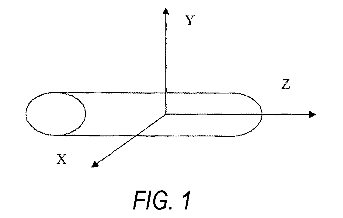 Nanostructured commercially pure titanium for biomedicine and a method for producing a rod therefrom