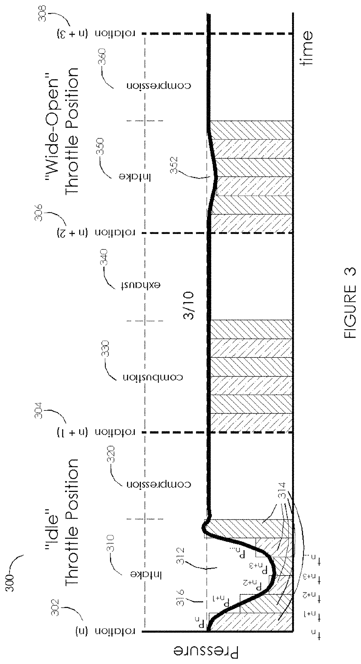 Air-fuel metering for internal combustion reciprocating engines