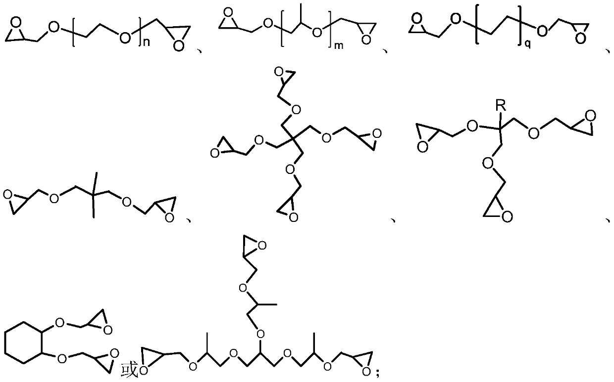 A kind of thermosetting alkyl polyol glycidyl ether resin composition and its application