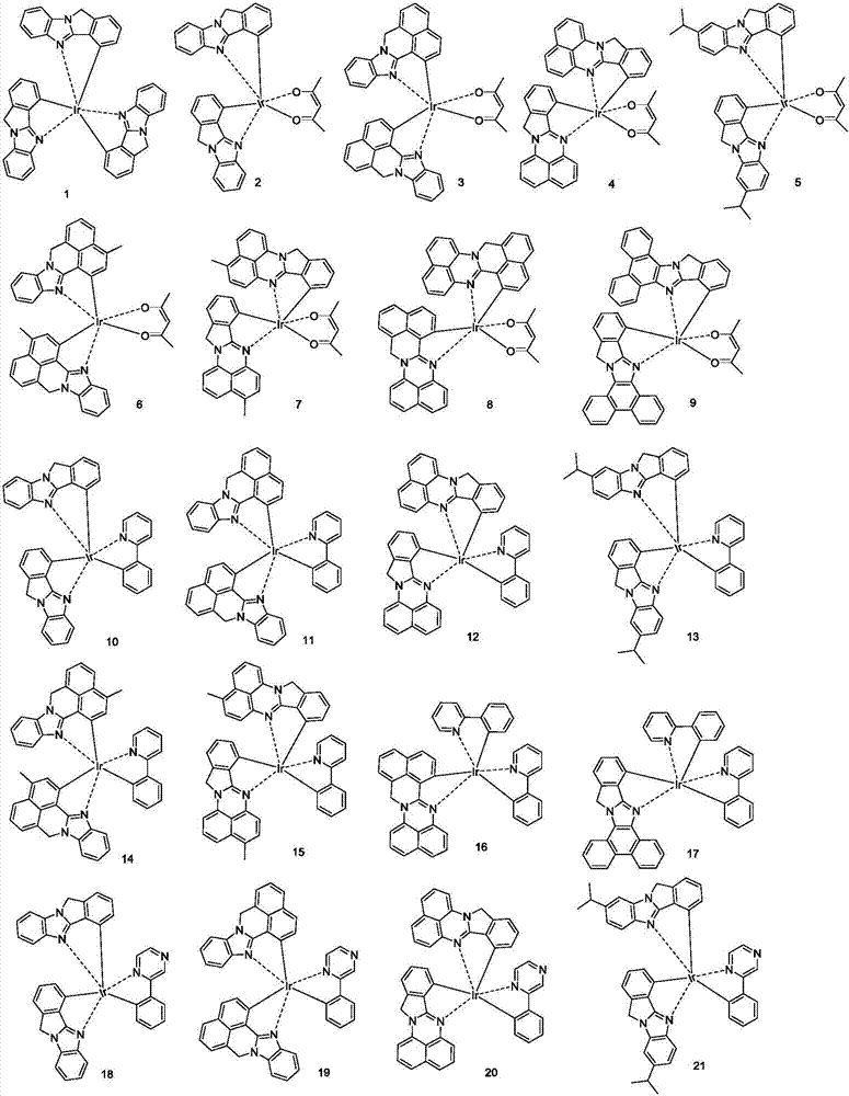 Organic metal complex and organic light-emitting device prepared from same