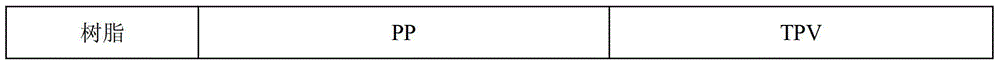 A kind of high rigidity TPV toughened polypropylene composition and preparation method thereof