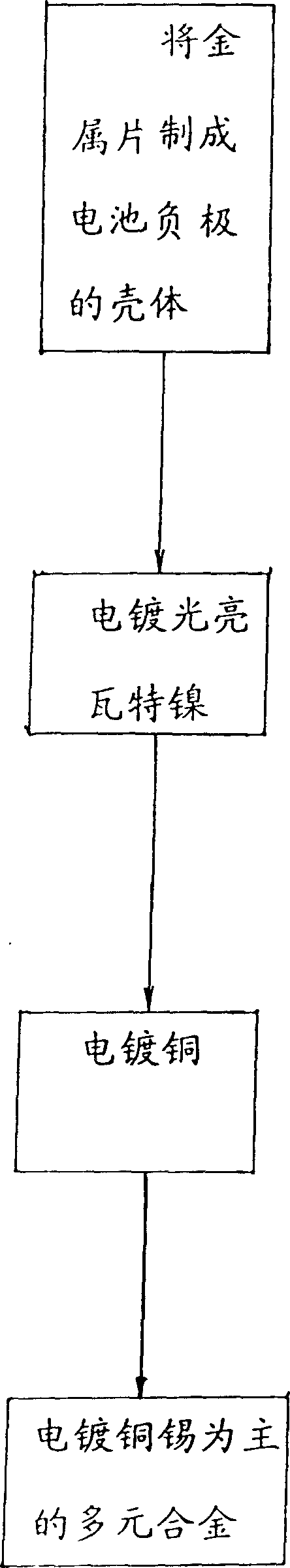 Electroplating method for negative pole case of mercury-free alkaline battery