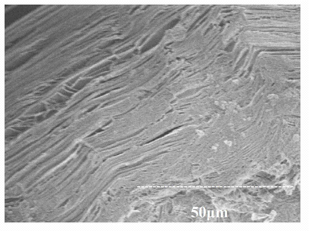 Method for preparing lamellar-form borate crystal material