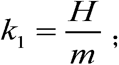 Externally meshed gear pair