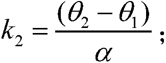 Externally meshed gear pair