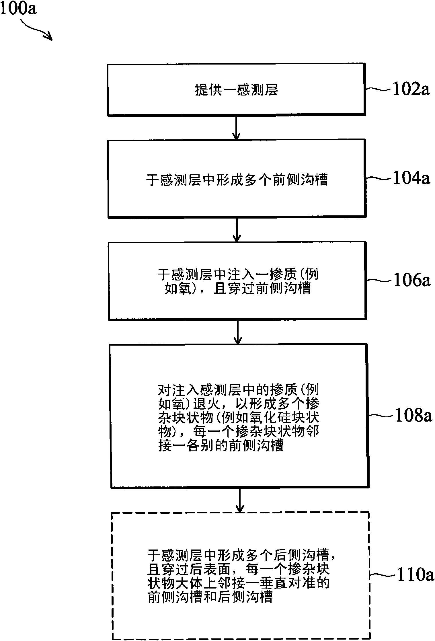 Semiconductor device and manufacturing method thereof