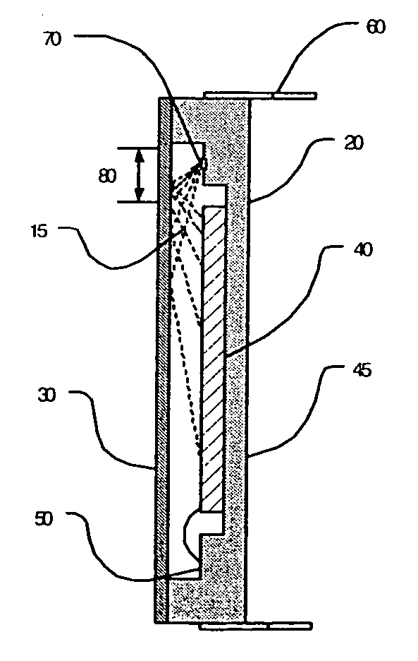 Method and apparatus for calibrating and correcting tone scale differences between two or more outputs of a CCD