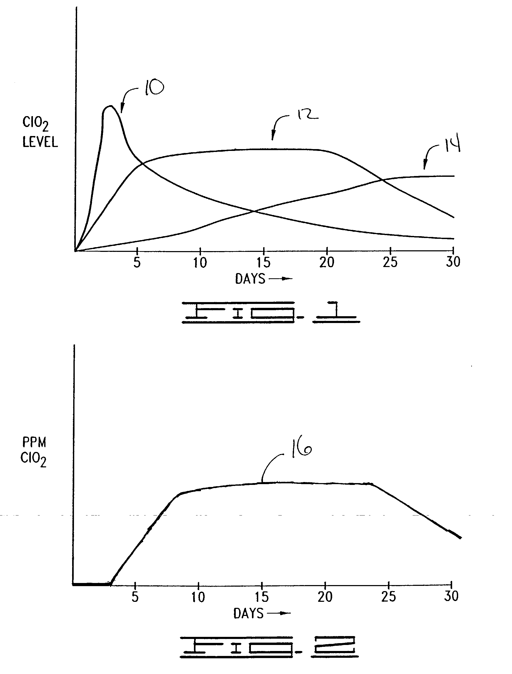 Microbial and odor control using amorphous calcium silicate impregnated with sodium chlorite