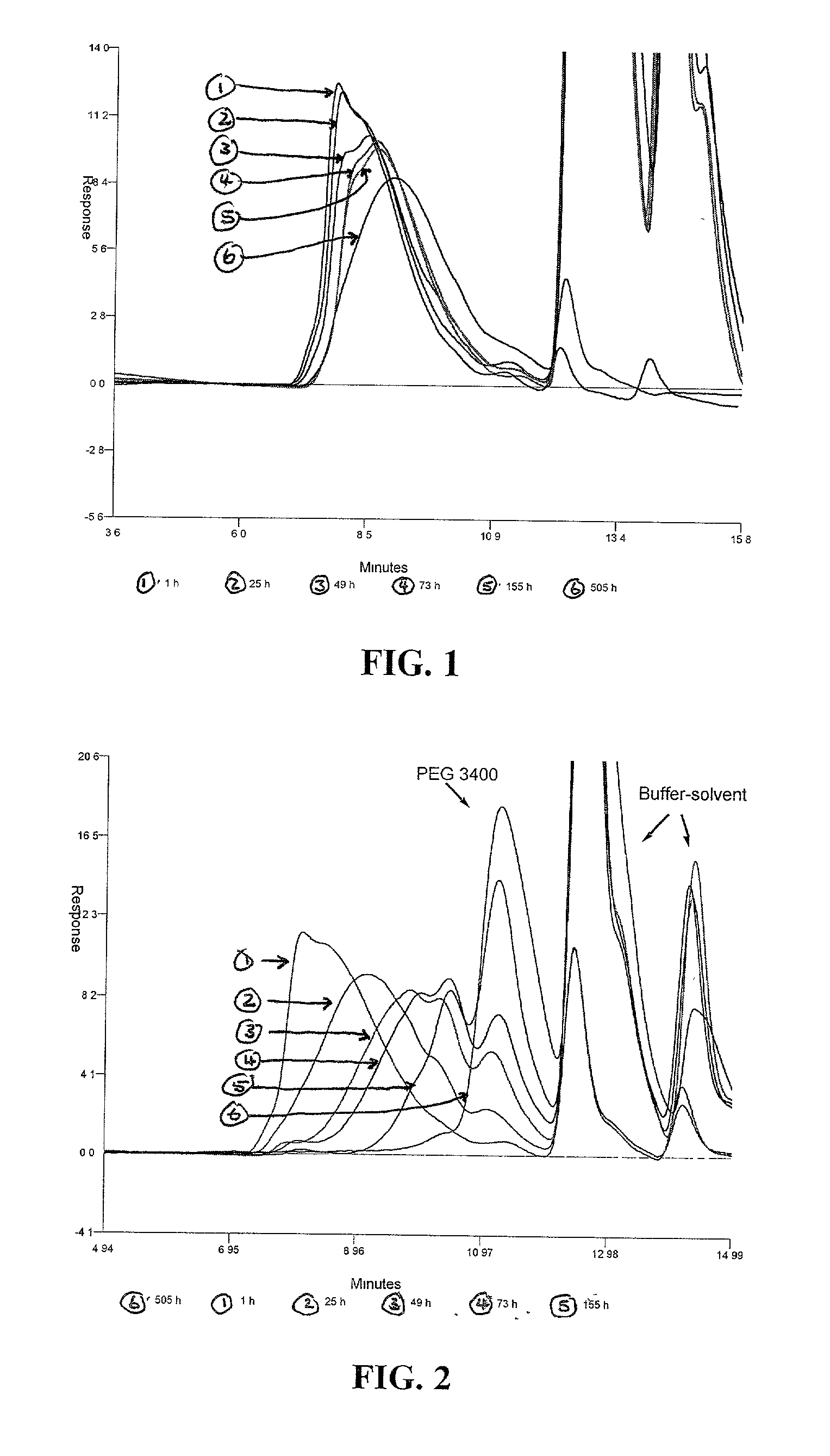 Degradable polyacetal polymers