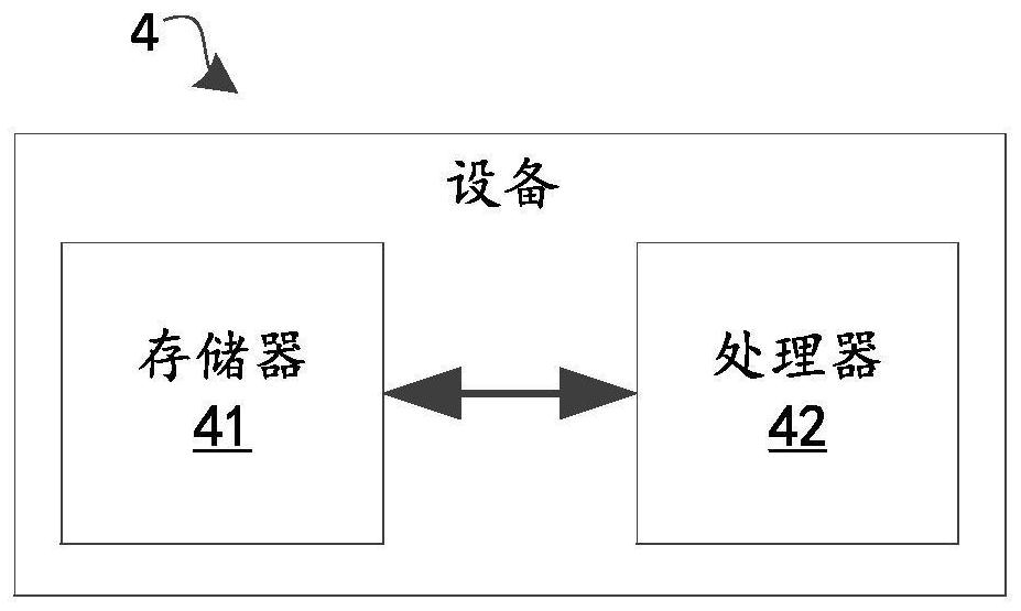 Method, device and equipment for acquiring multi-person multi-rigid-body TPose information