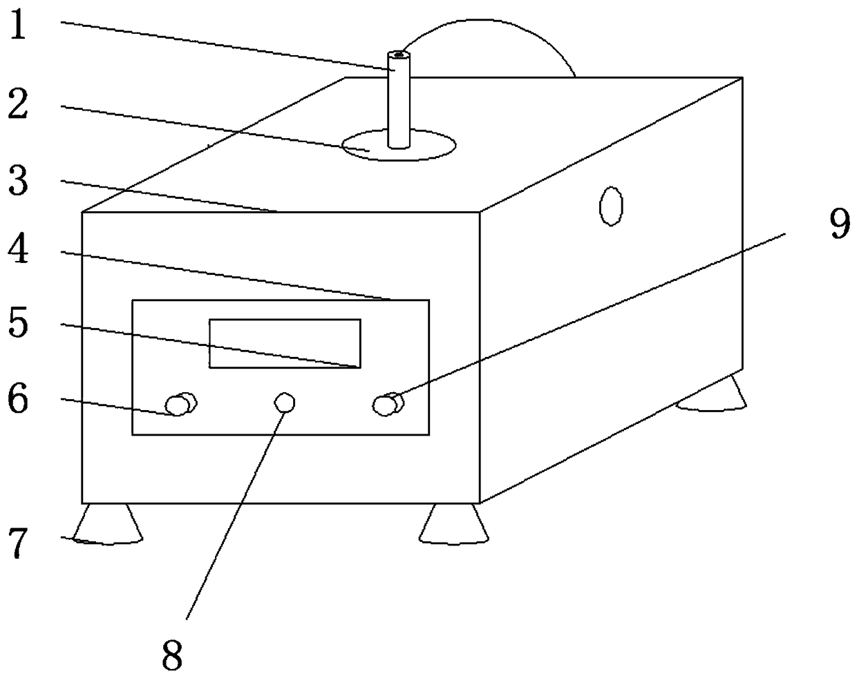 Heating platform for processing electronic products