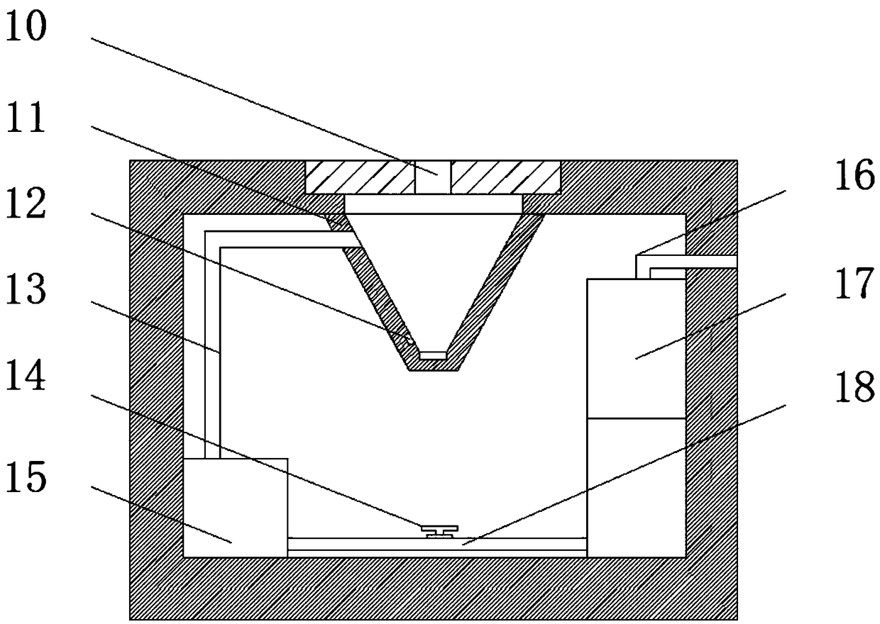 Heating platform for processing electronic products