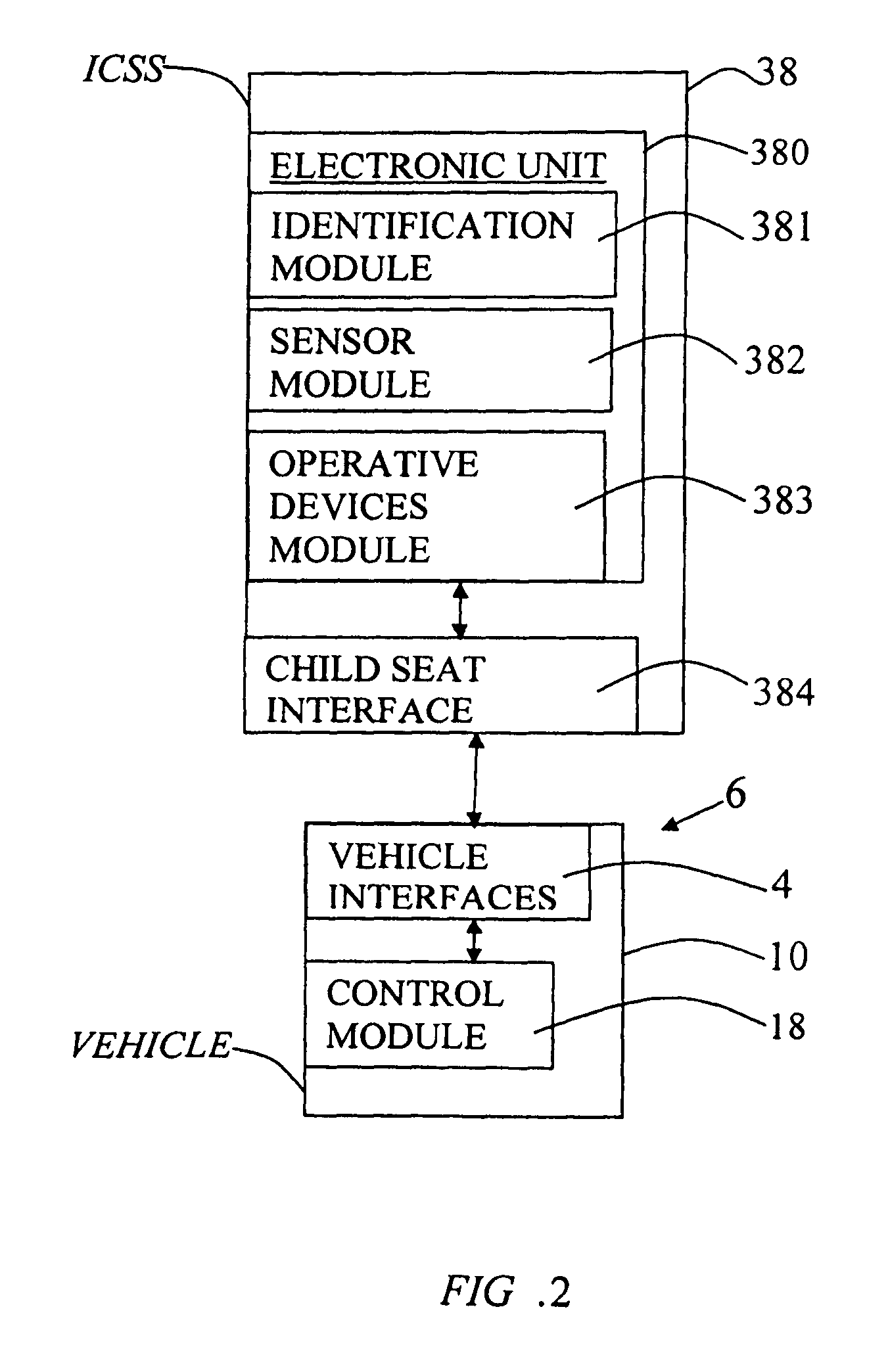 Protecting children and passengers with respect to a vehicle