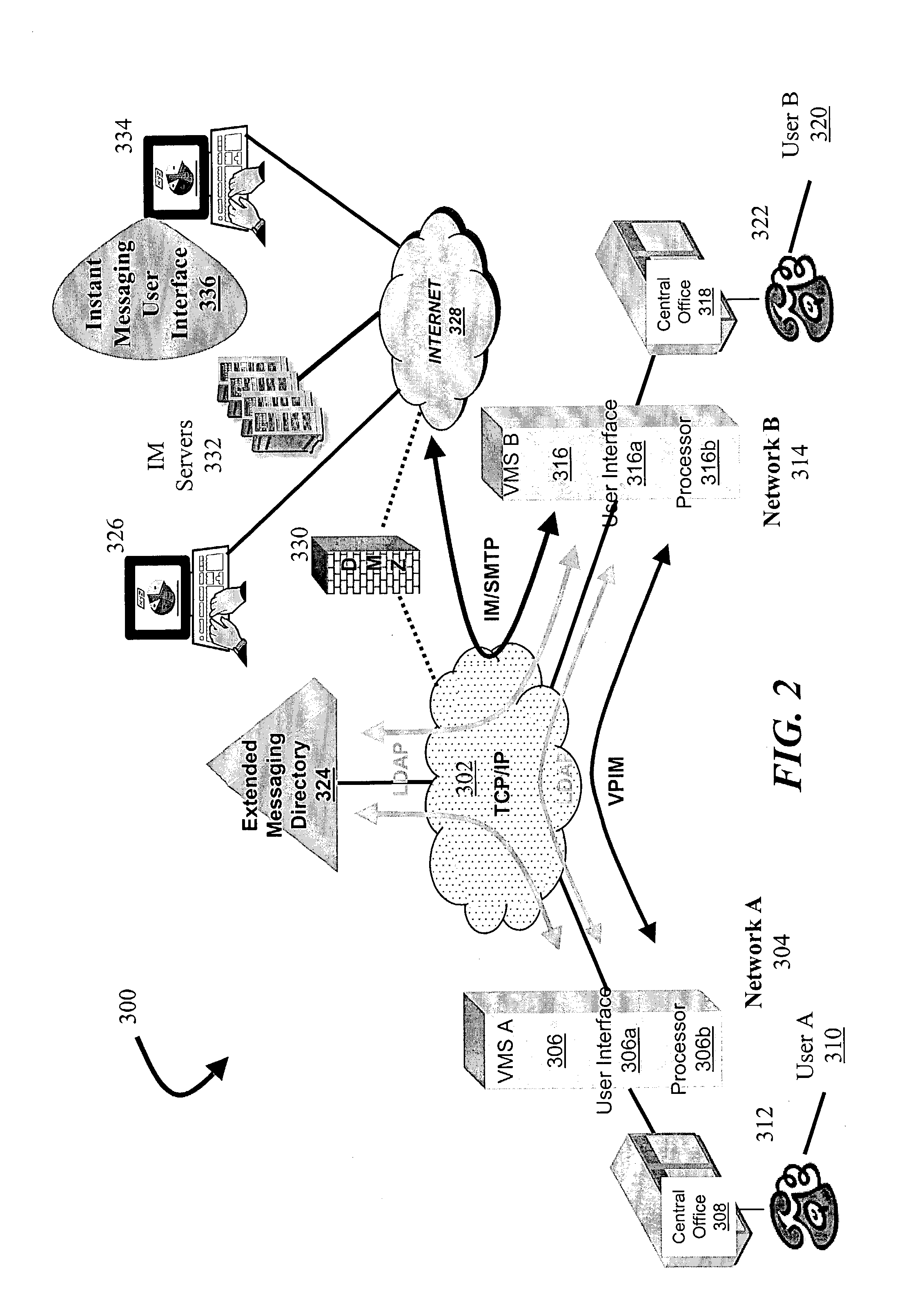 Systems and methods for originating and sending a voice mail message to an instant messaging platform