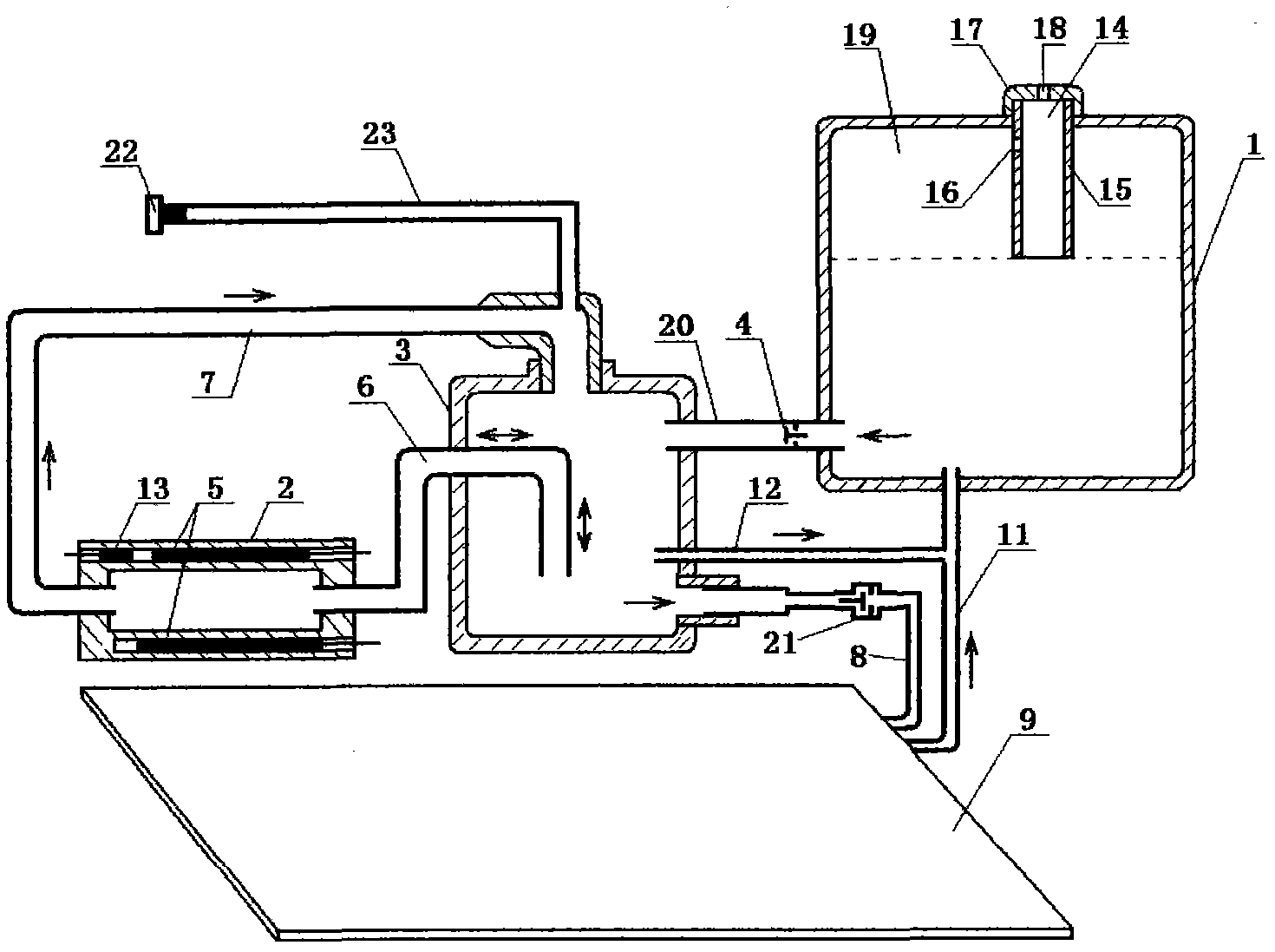 Heat energy water circulation system