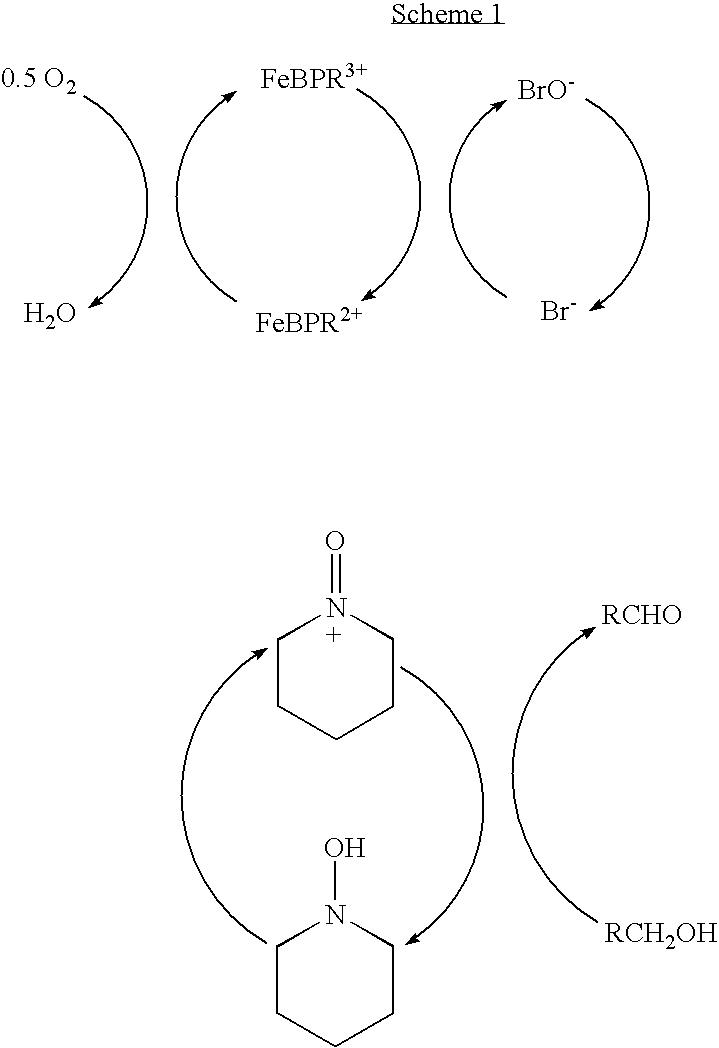 Catalyst system for aerobic oxidation of primary and secondary alcohols