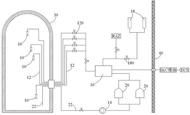 System for monitoring concentration of hydrogen in containment vessel