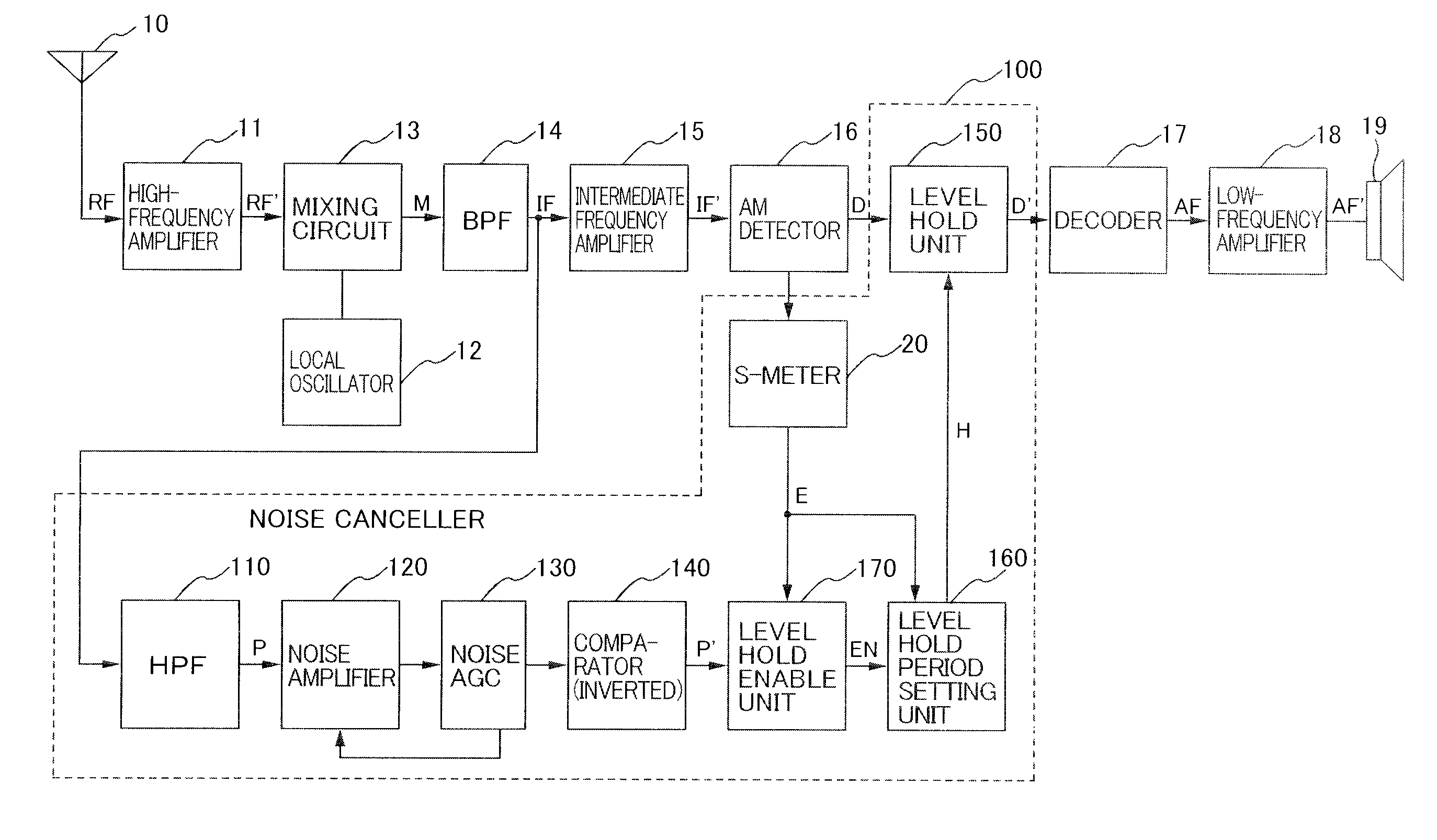 Noise Canceller and AM Receiving Apparatus Using the Same