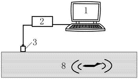 Microwave thermoacoustic detecting and monitoring system and method