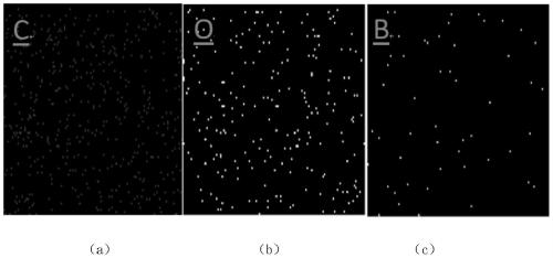 Graphene vertical ordered array doped with heteroatoms and preparation method and application thereof