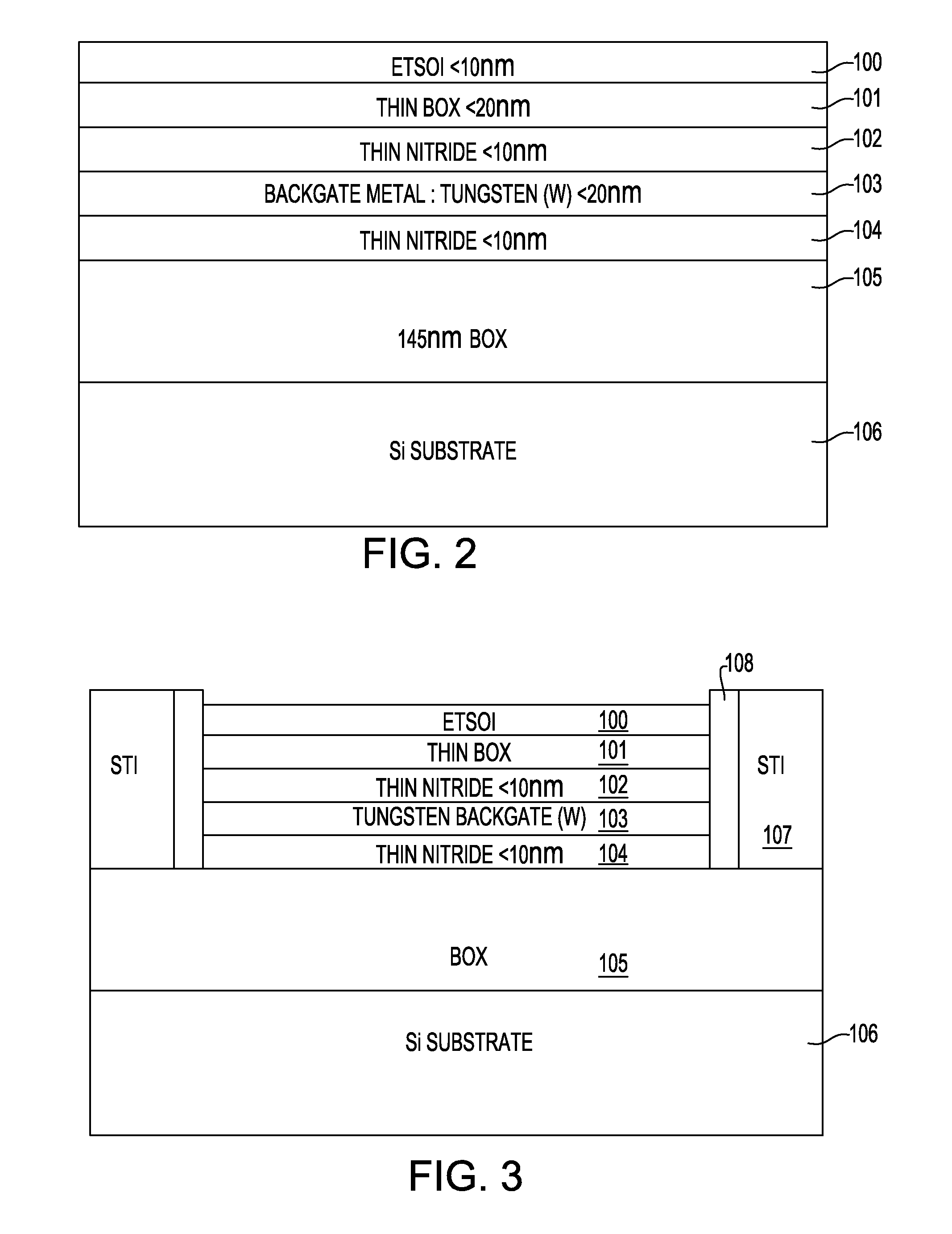 Thin-BOX metal backgate extremely thin SOI device