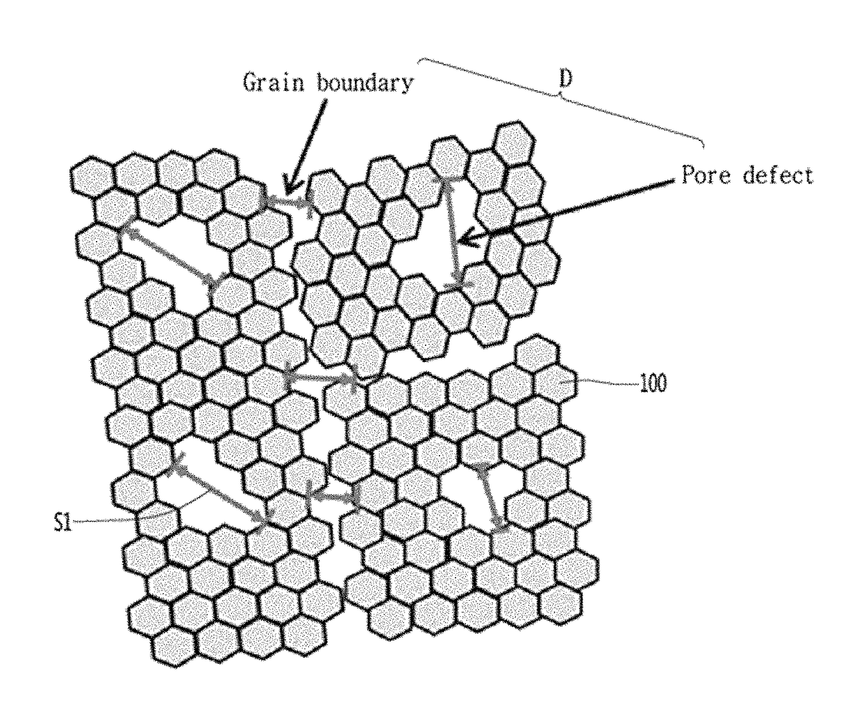 Membrane based on graphene and method of manufacturing same