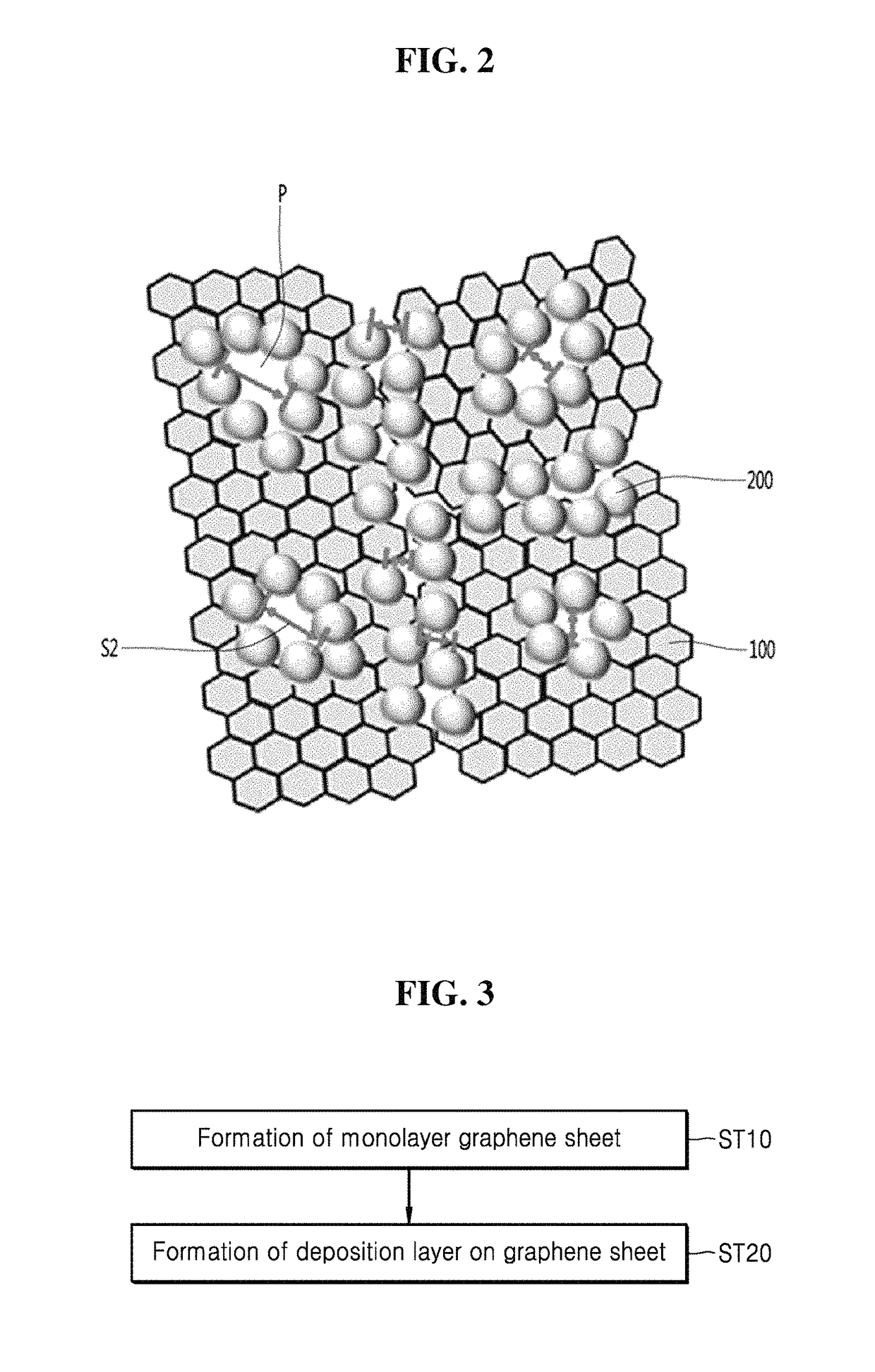 Membrane based on graphene and method of manufacturing same