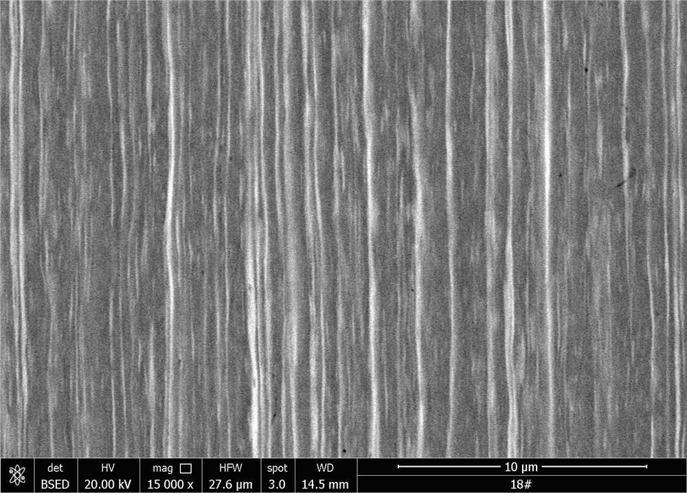 Preparation method of copper-silver alloy wire