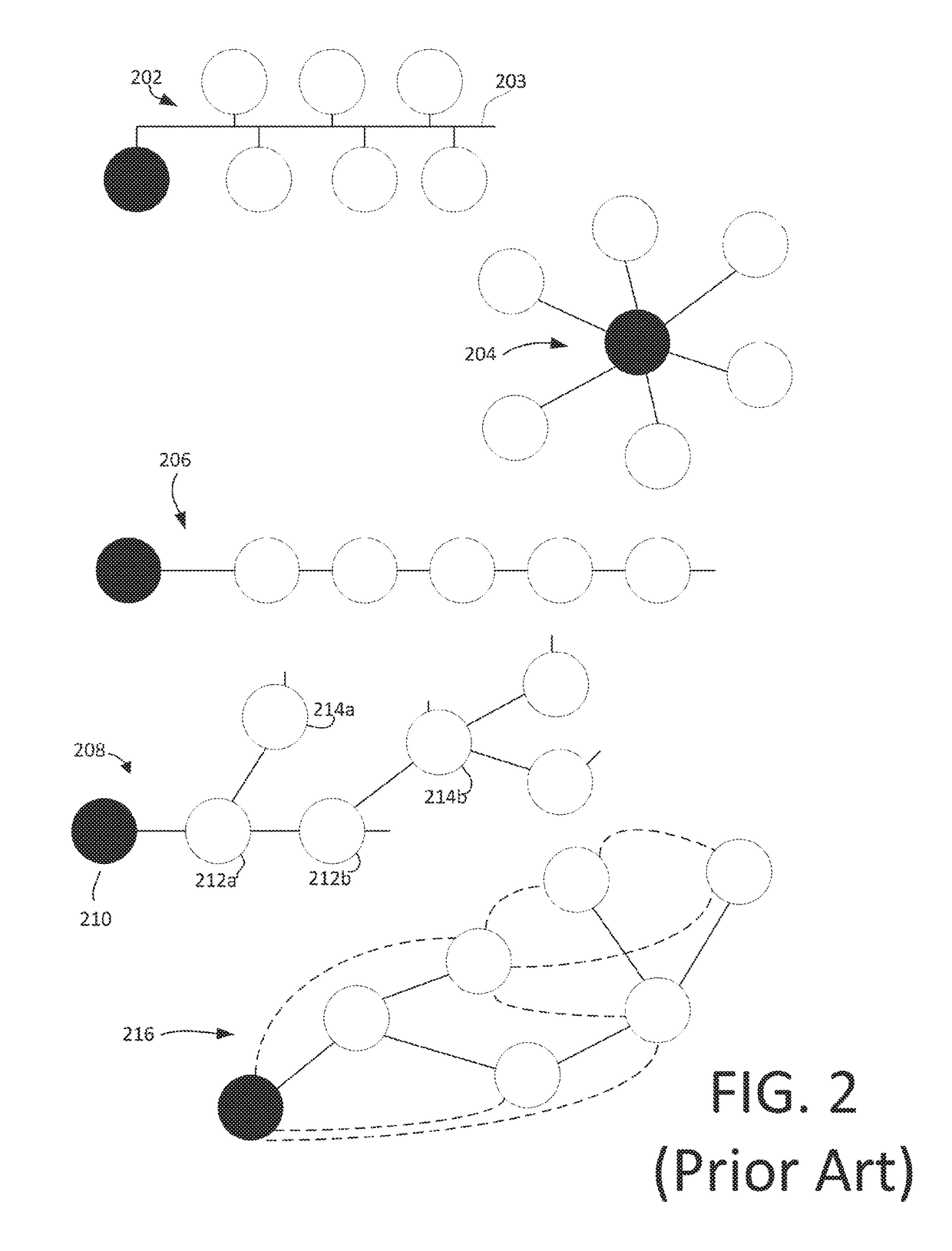 Shading Control Network Using a Control Network