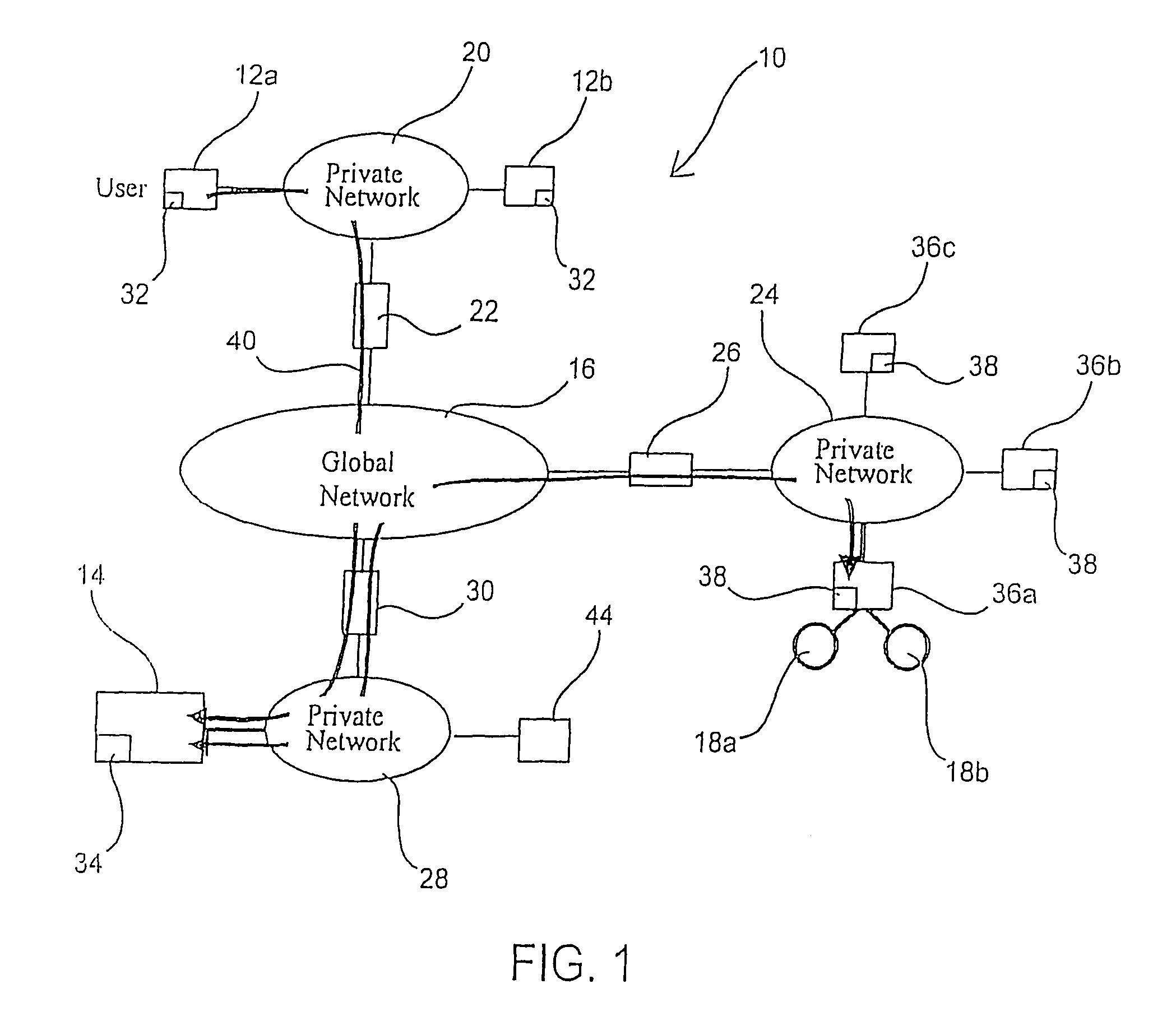 Managed peer-to-peer applications, systems and methods for distributed data access and storage