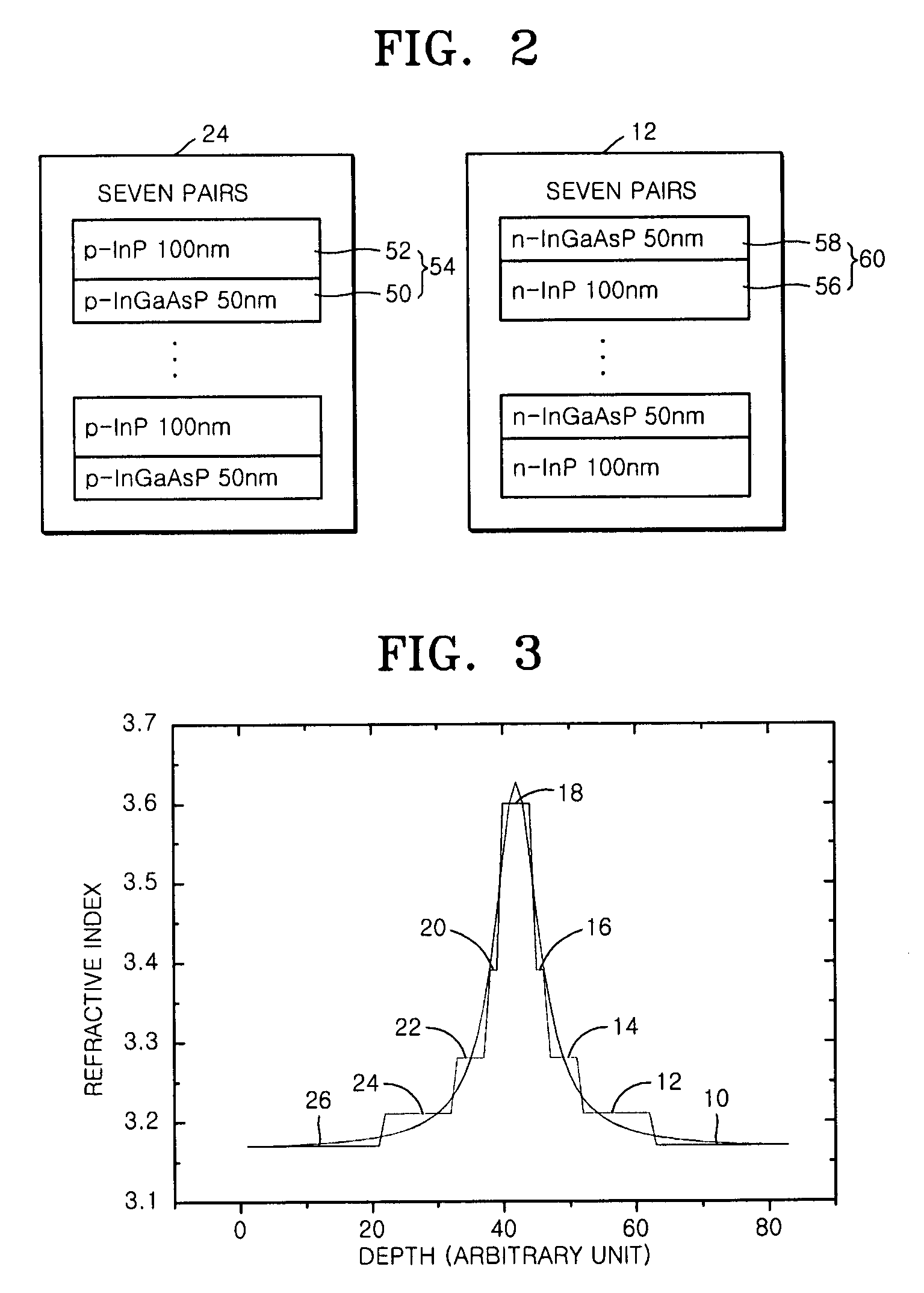 Waveguide PIN photodiode having graded index distribution centering around optical absorption layer