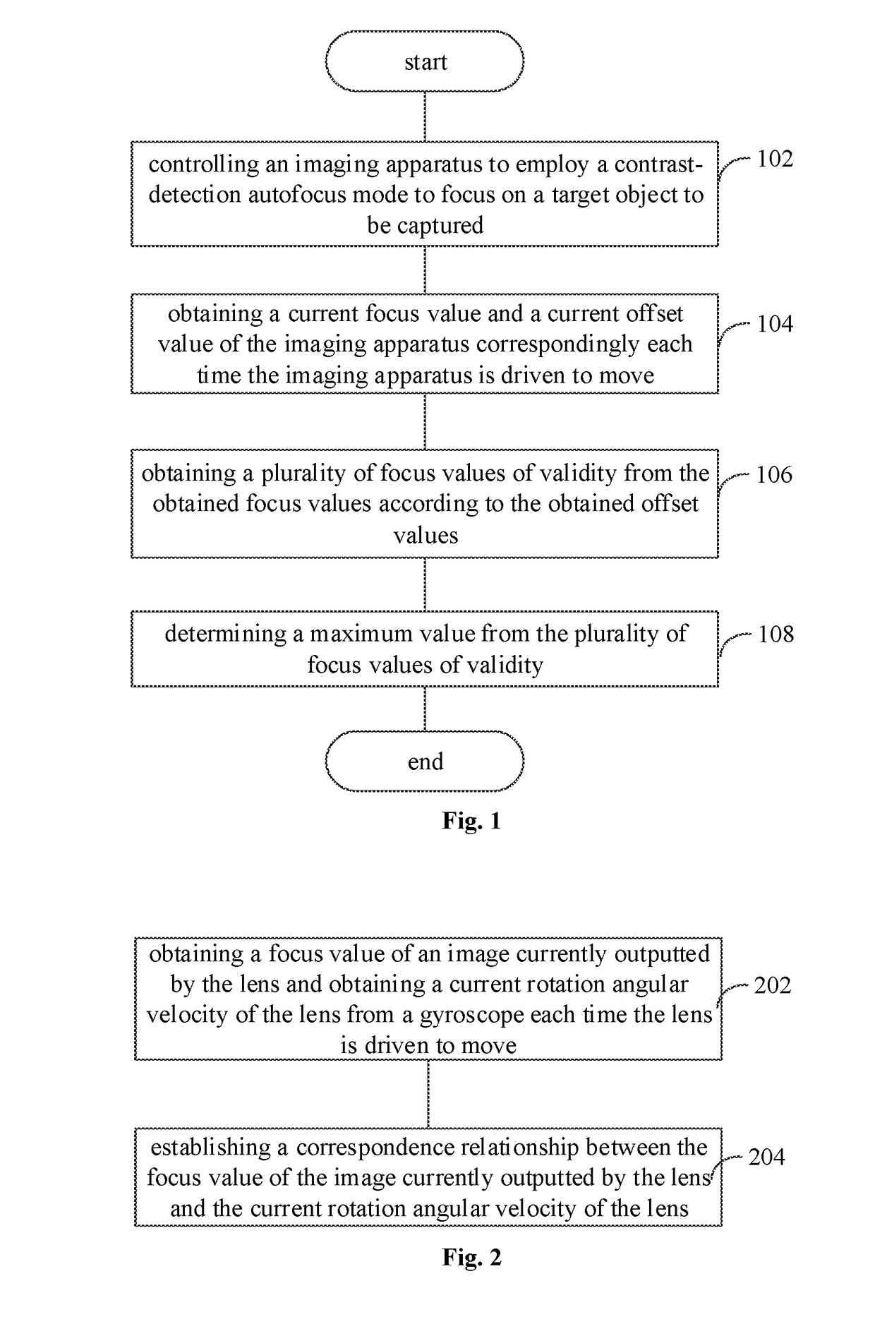 Focusing method, apparatus, computer readable storage medium and terminal