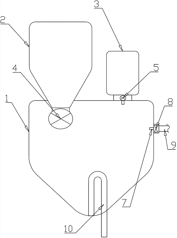 Automatic feeder