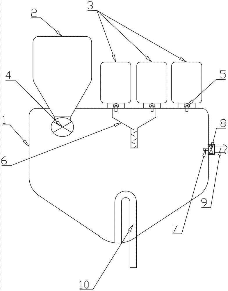 Automatic feeder