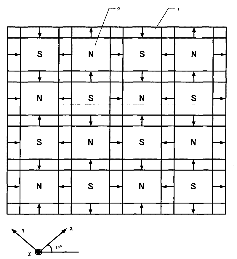 Two-dimensional location method of moving platform based on magnetic steel array